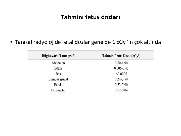 Tahmini fetüs dozları • Tanısal radyolojide fetal dozlar genelde 1 c. Gy 'in çok