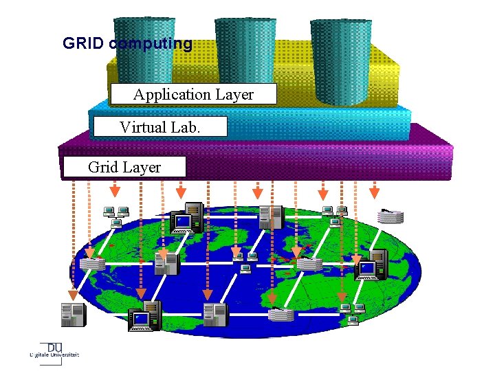 GRID computing Application Layer Virtual Lab. Grid Layer 