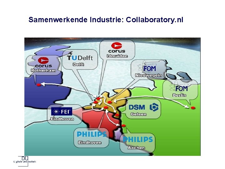 Samenwerkende Industrie: Collaboratory. nl 