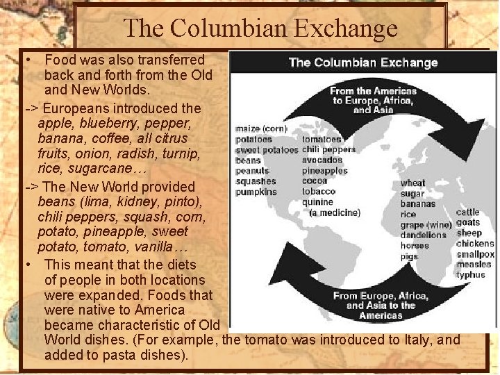 The Columbian Exchange • Food was also transferred back and forth from the Old