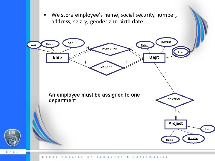  • We store employee’s name, social security number, address, salary, gender and birth