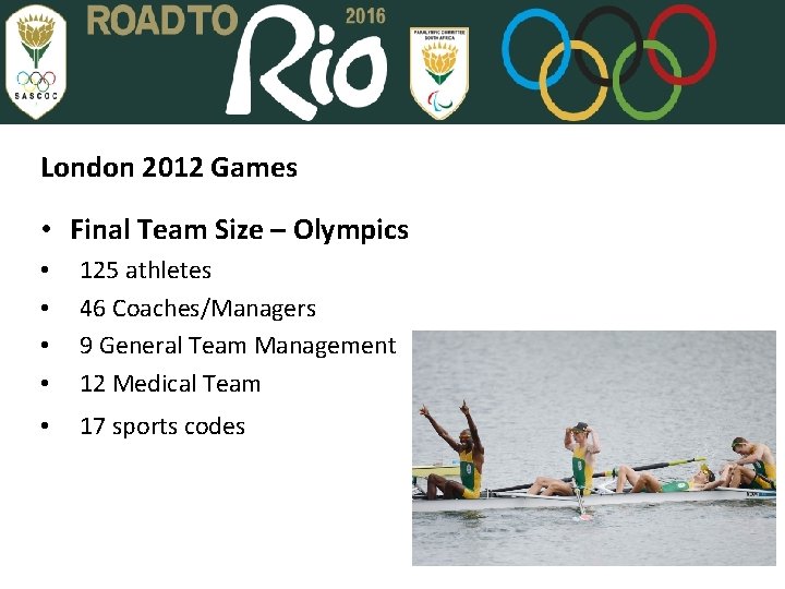 London 2012 Games • Final Team Size – Olympics • • 125 athletes 46