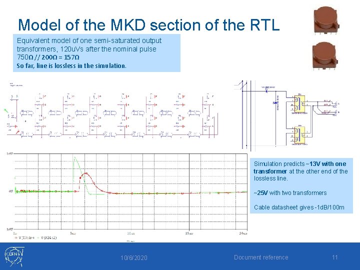 Model of the MKD section of the RTL Equivalent model of one semi-saturated output