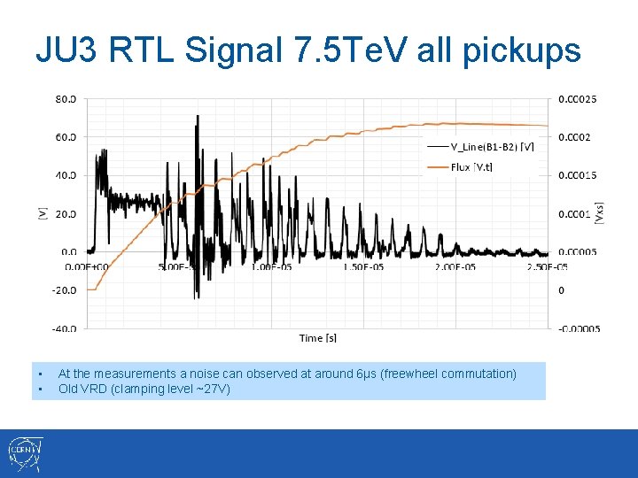 JU 3 RTL Signal 7. 5 Te. V all pickups • • At the