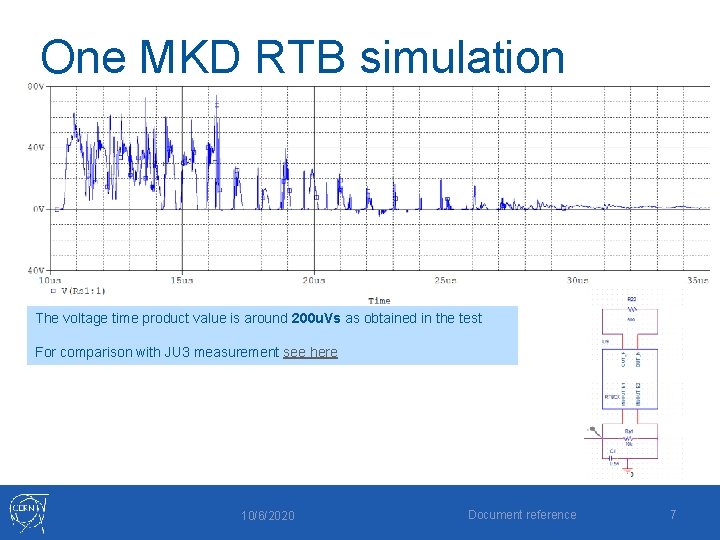 One MKD RTB simulation The voltage time product value is around 200 u. Vs