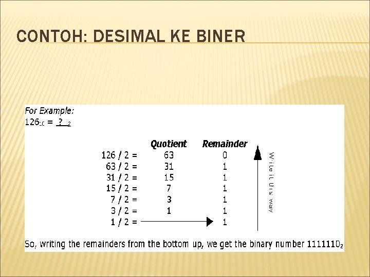 CONTOH: DESIMAL KE BINER 