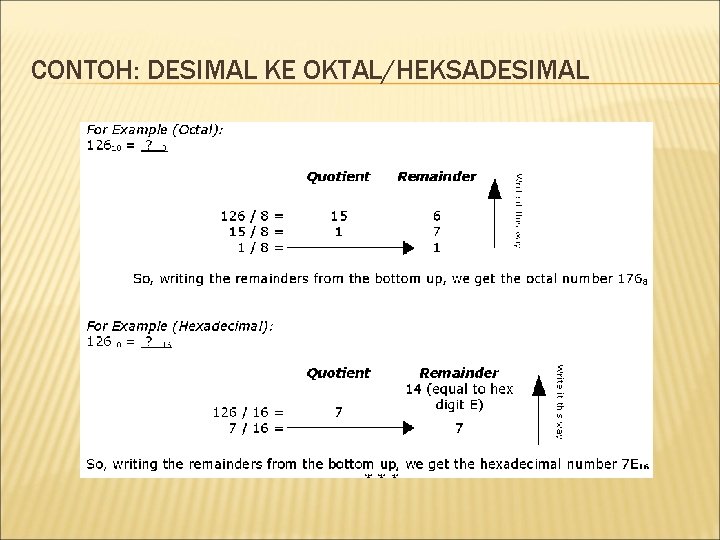 CONTOH: DESIMAL KE OKTAL/HEKSADESIMAL 