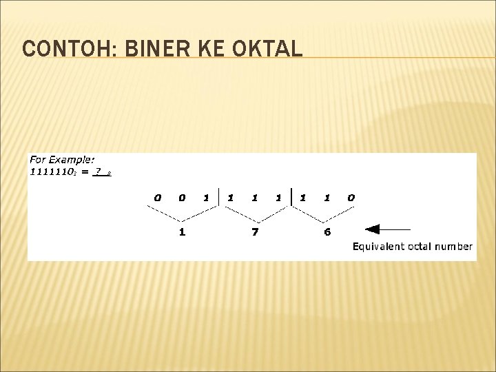 CONTOH: BINER KE OKTAL CONTOH: BINER KE OKTAL
