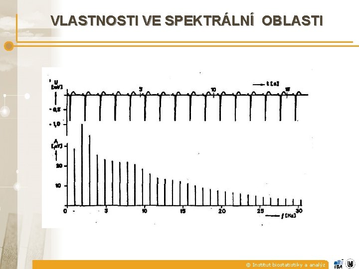 VLASTNOSTI VE SPEKTRÁLNÍ OBLASTI © Institut biostatistiky a analýz 