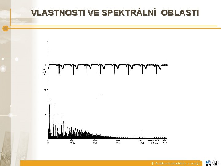 VLASTNOSTI VE SPEKTRÁLNÍ OBLASTI © Institut biostatistiky a analýz 