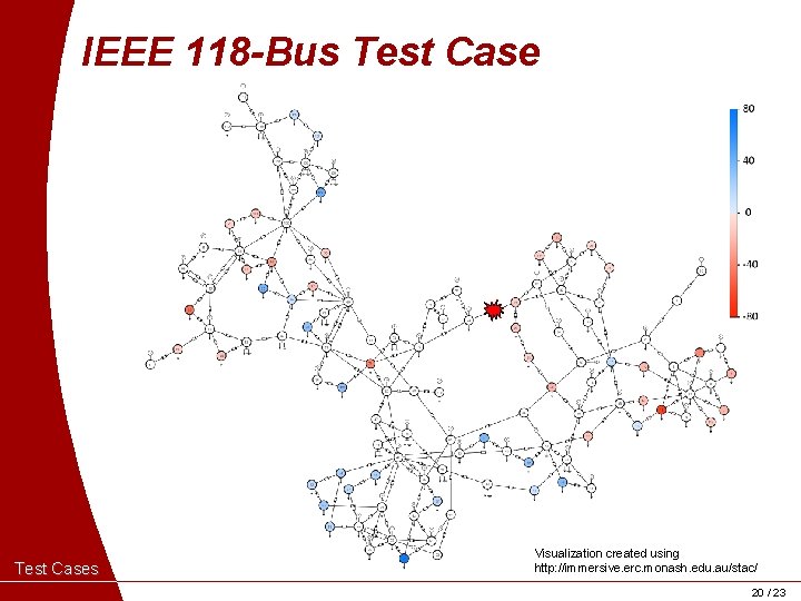 IEEE 118 -Bus Test Cases Visualization created using http: //immersive. erc. monash. edu. au/stac/