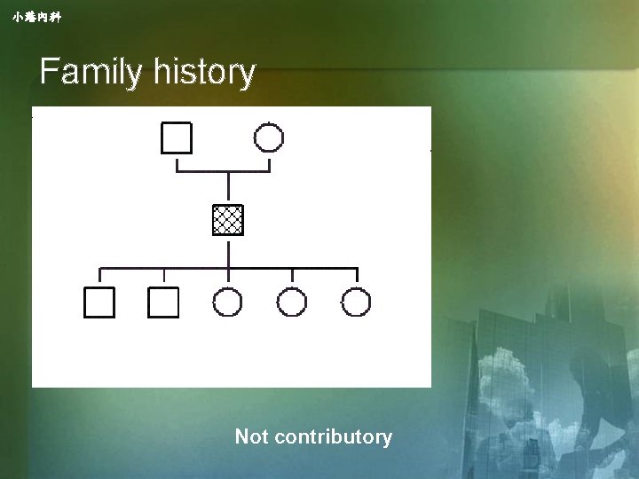 小港內科 Family history Not contributory 