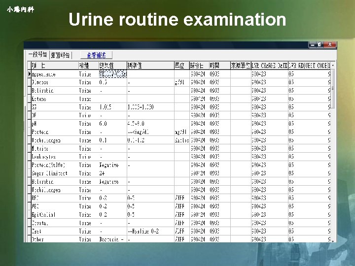 小港內科 Urine routine examination 