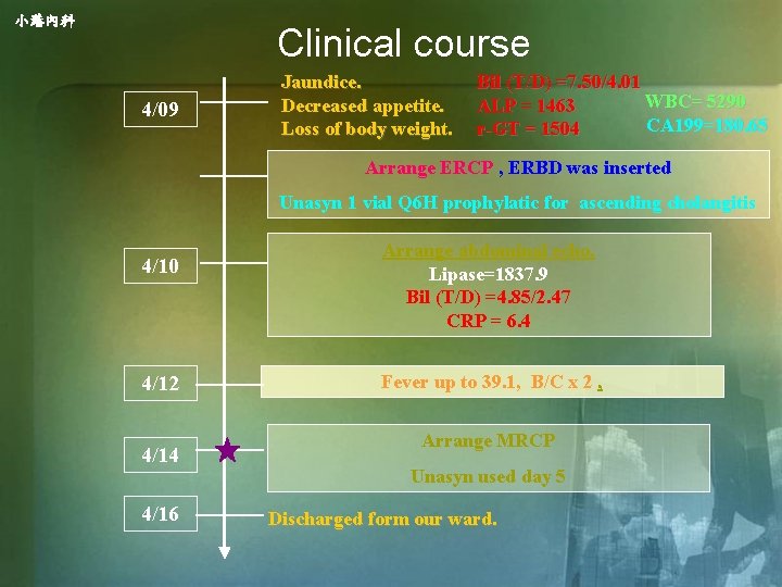 小港內科 Clinical course 4/09 Jaundice. Decreased appetite. Loss of body weight. Bil (T/D) =7.