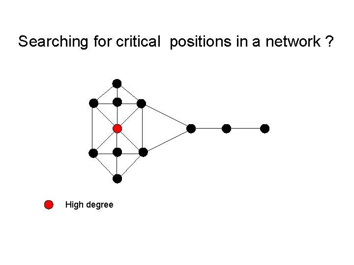 Searching for critical positions in a network ? High degree 