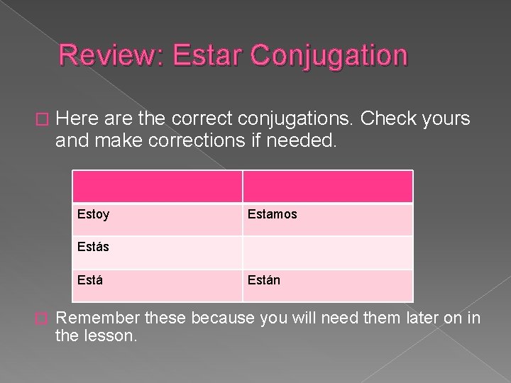 Review: Estar Conjugation � Here are the correct conjugations. Check yours and make corrections
