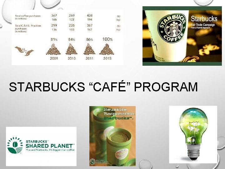 STARBUCKS “CAFÉ” PROGRAM 