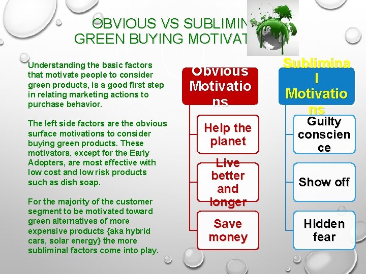 OBVIOUS VS SUBLIMINAL GREEN BUYING MOTIVATIONS Understanding the basic factors that motivate people to