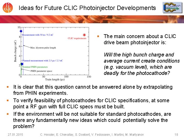 Ideas for Future CLIC Photoinjector Developments § The main concern about a CLIC drive