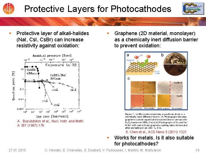 Protective Layers for Photocathodes § Protective layer of alkali-halides (Na. I, Cs. Br) can