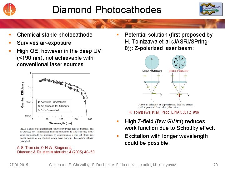 Diamond Photocathodes § § § Chemical stable photocathode Survives air-exposure High QE, however in