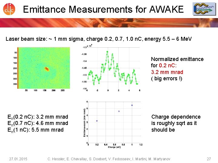 Emittance Measurements for AWAKE Laser beam size: ~ 1 mm sigma, charge 0. 2,