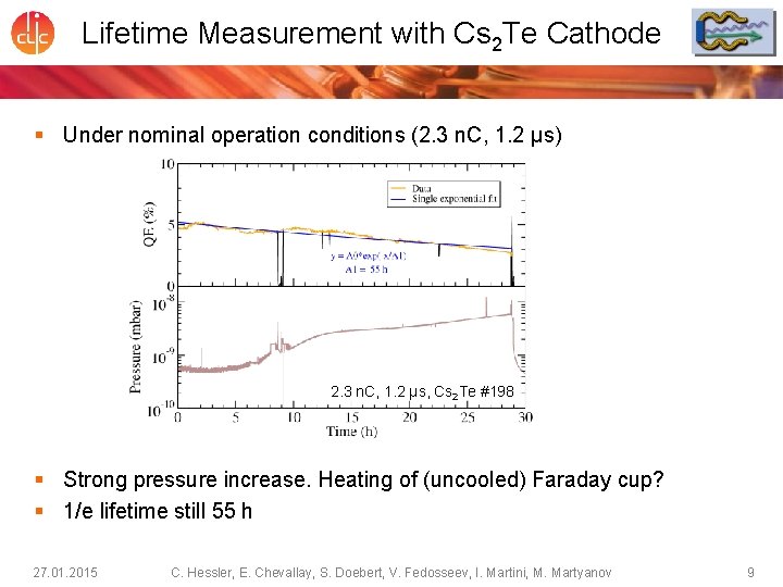 Lifetime Measurement with Cs 2 Te Cathode § Under nominal operation conditions (2. 3