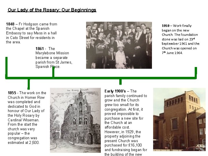 Our Lady of the Rosary: Our Beginnings 1848 – Fr Hodgson came from the