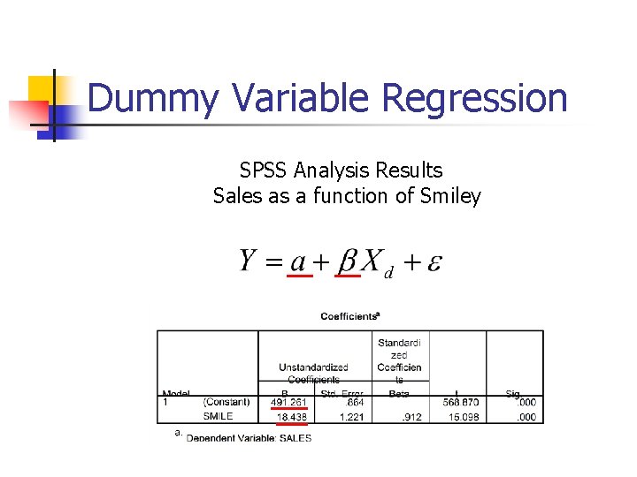Dummy Variable Regression SPSS Analysis Results Sales as a function of Smiley 