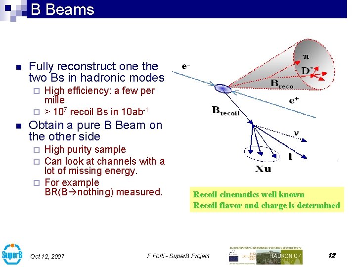 B Beams n Fully reconstruct one the two Bs in hadronic modes High efficiency: