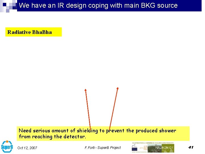 We have an IR design coping with main BKG source Radiative Bha Need serious