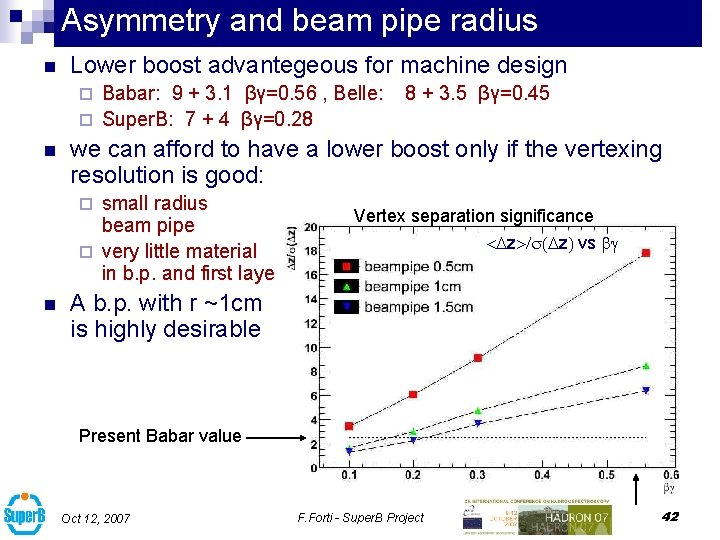 Asymmetry and beam pipe radius n Lower boost advantegeous for machine design Babar: 9