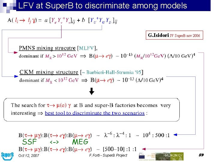 LFV at Super. B to discriminate among models G. Isidori IV Super. B nov