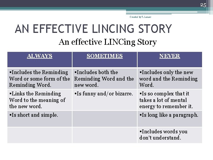 25 Created by T. Lanier AN EFFECTIVE LINCING STORY An effective LINCing Story ALWAYS