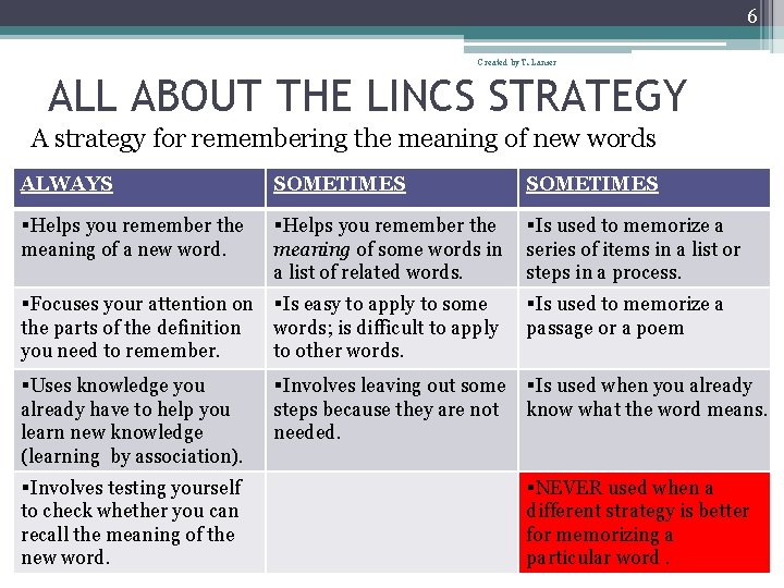 6 Created by T. Lanier ALL ABOUT THE LINCS STRATEGY A strategy for remembering