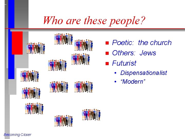 Who are these people? n n n Poetic: the church Others: Jews Futurist •