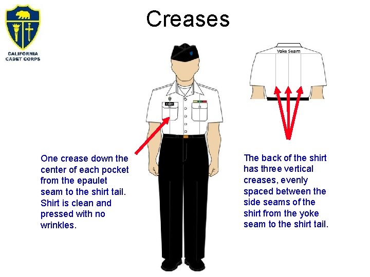 Creases Yoke Seam One crease down the center of each pocket from the epaulet Creases Yoke Seam One crease down the center of each pocket from the epaulet