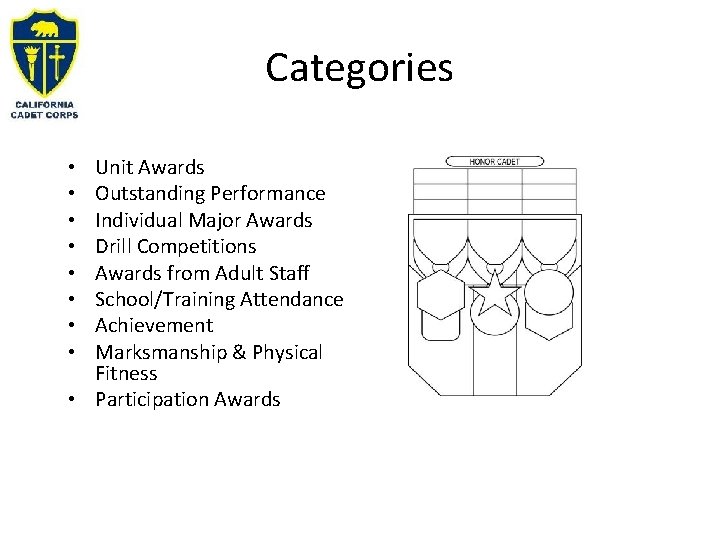 Categories Unit Awards Outstanding Performance Individual Major Awards Drill Competitions Awards from Adult Staff