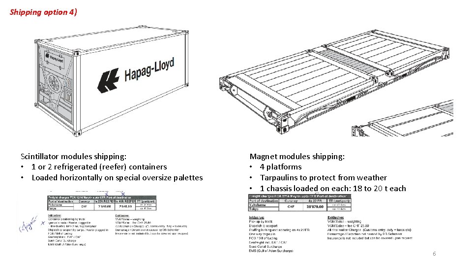 Shipping option 4) Scintillator modules shipping: • 1 or 2 refrigerated (reefer) containers •