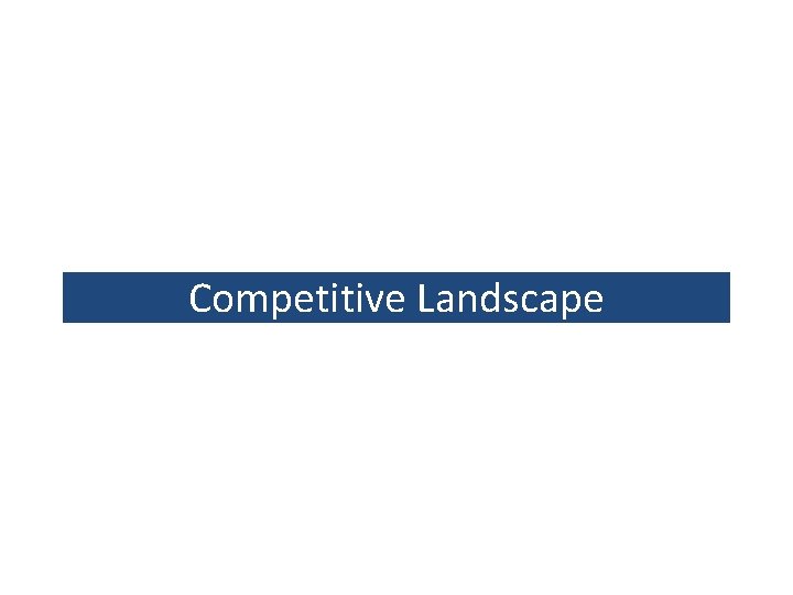 Competitive Landscape 