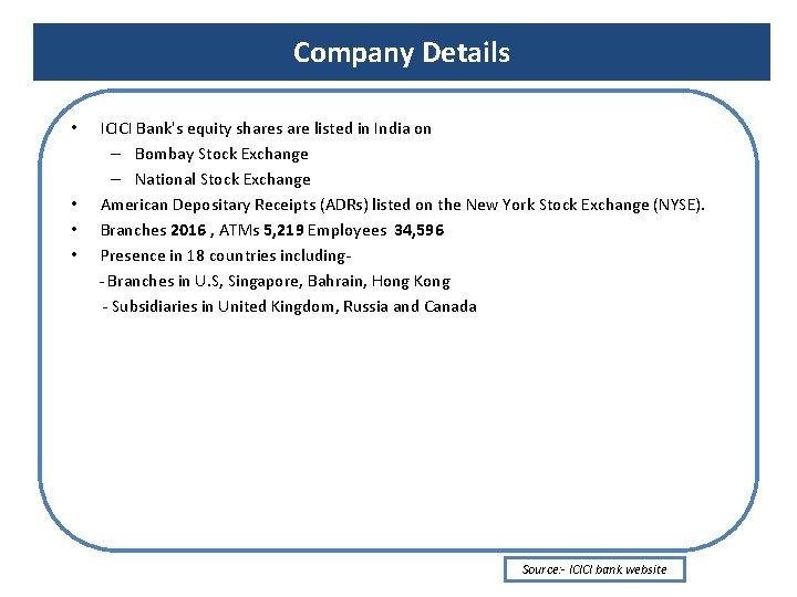 Company Details ICICI Bank's equity shares are listed in India on – Bombay Stock