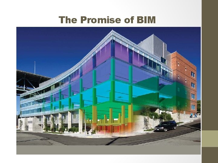 The Promise of BIM • Owner and Occupant • Be able to walk into