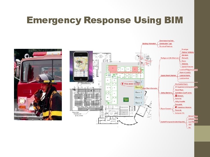 Emergency Response Using BIM 