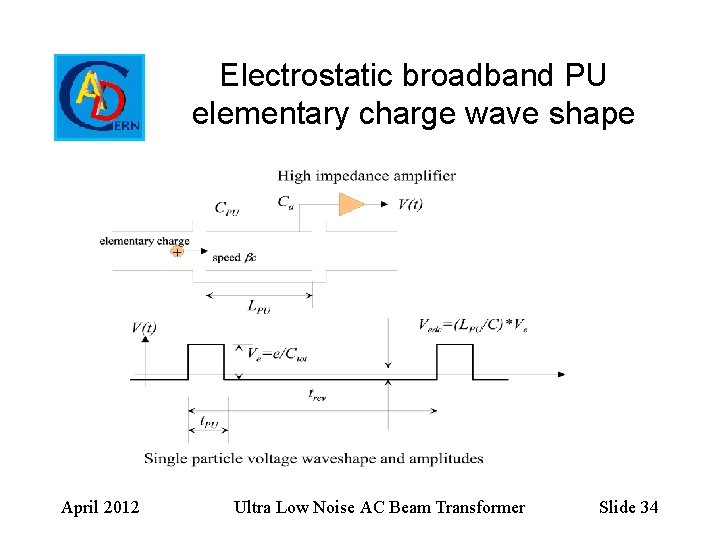 Electrostatic broadband PU elementary charge wave shape April 2012 Ultra Low Noise AC Beam