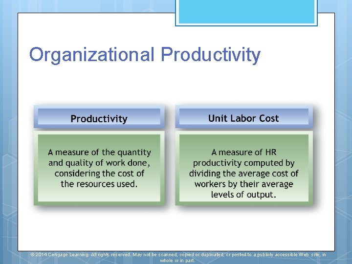 Organizational Productivity © 2014 Cengage Learning. All rights reserved. May not be scanned, copied