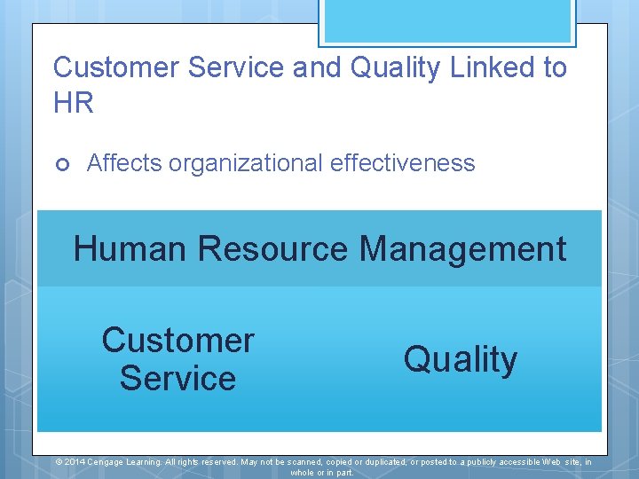 Customer Service and Quality Linked to HR Affects organizational effectiveness Human Resource Management Customer