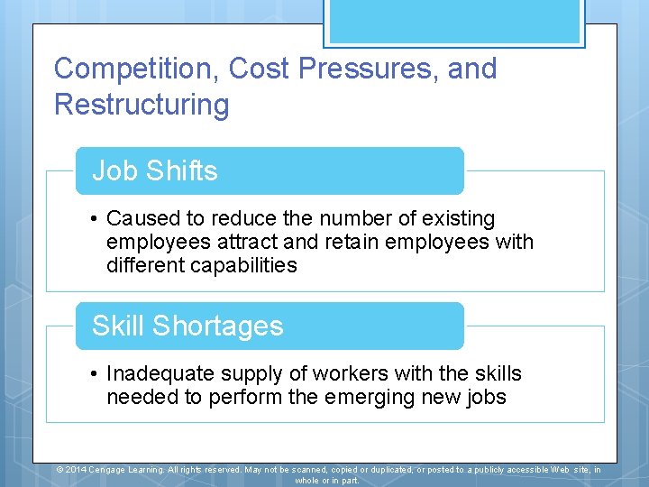 Competition, Cost Pressures, and Restructuring Job Shifts • Caused to reduce the number of