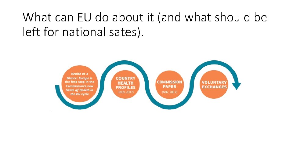 What can EU do about it (and what should be left for national sates).