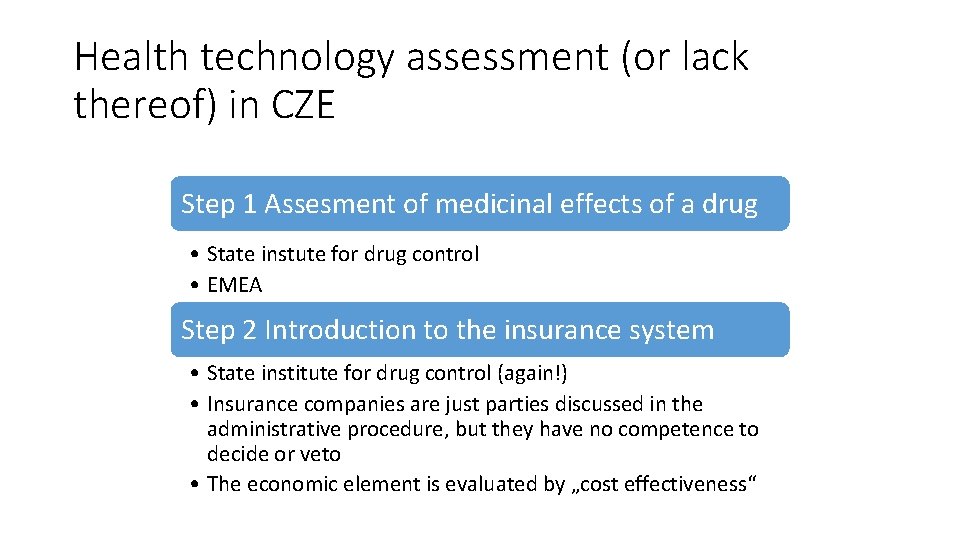 Health technology assessment (or lack thereof) in CZE Step 1 Assesment of medicinal effects