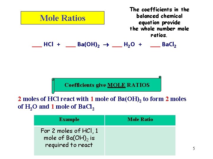 Mole Ratios The coefficients in the balanced chemical equation provide the whole number mole